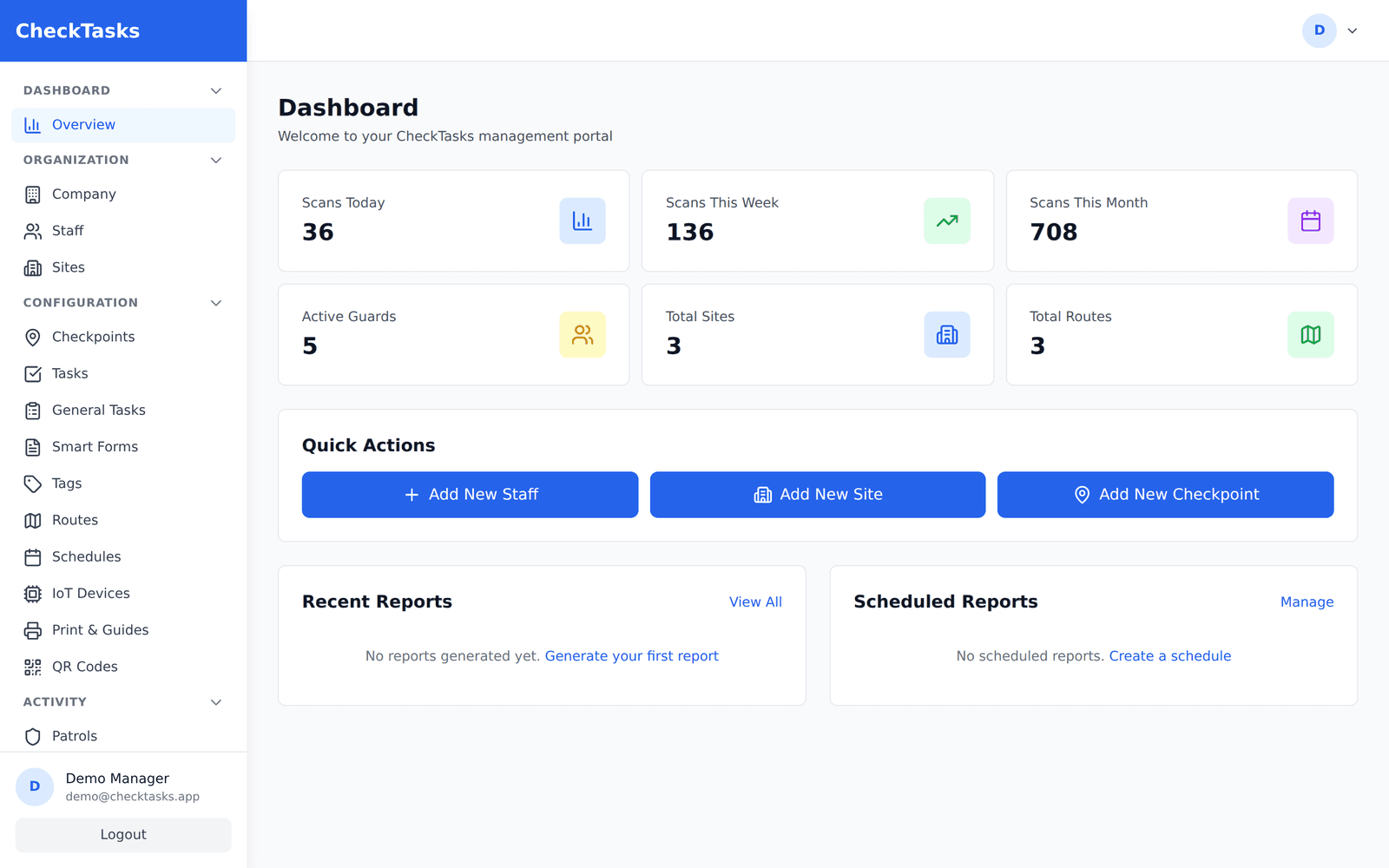 CheckTasks dashboard showing scans today, this week and this month, active guards, sites and routes